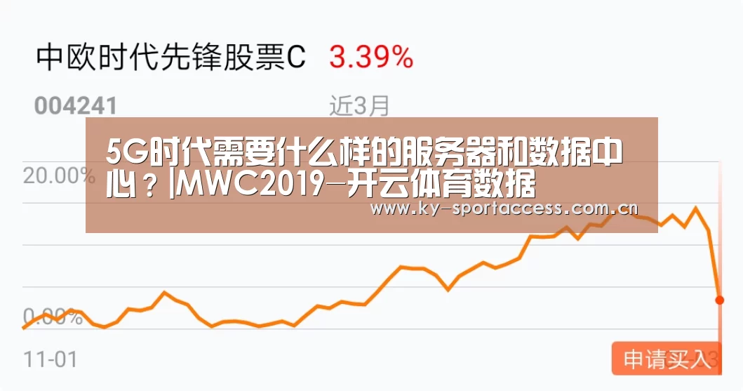 5G时代需要什么样的服务器和数据中心?|MWC2019-开云体育数据(图3) 开云直播